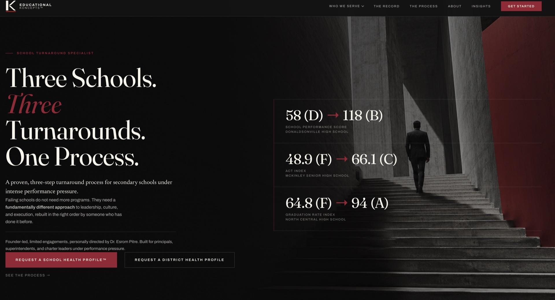 Educational Koncepts: authority platform, desktop view