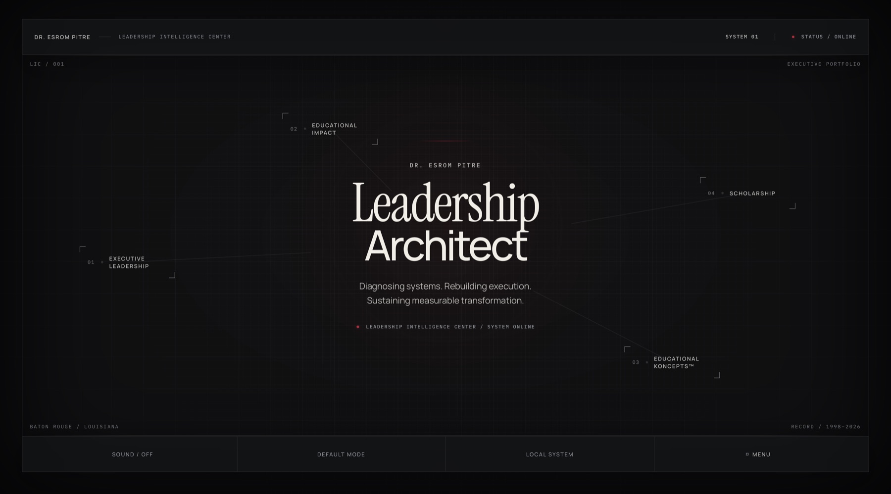 Leadership Intelligence Center — an executive authority platform for Dr. Esrom Pitre, shown on a desktop display with the headline Leadership Architect.